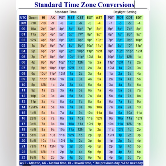 💥 Save This! Wild Upcycled Auction Show 💥 - Picture 14 of 14